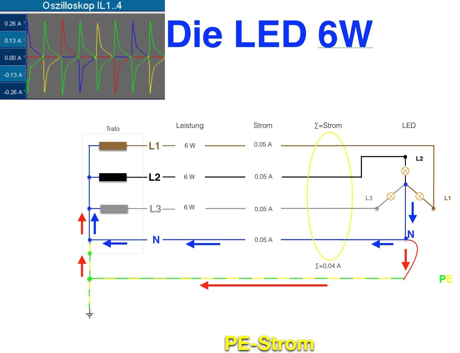 LED 60 W